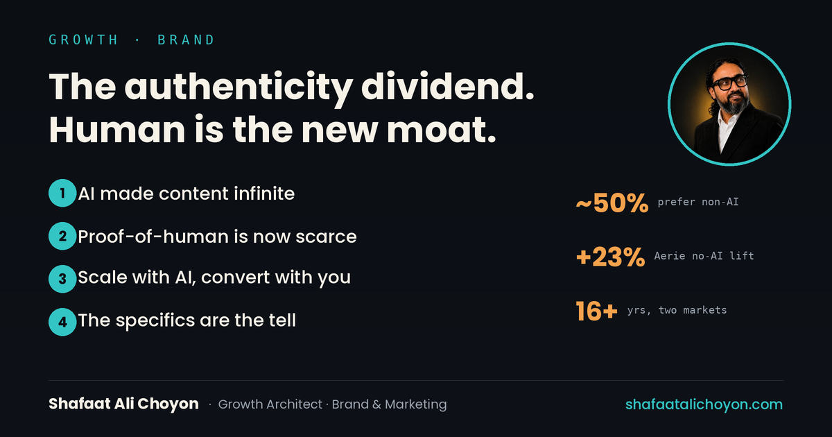 The authenticity dividend — a human voice is your last real moat