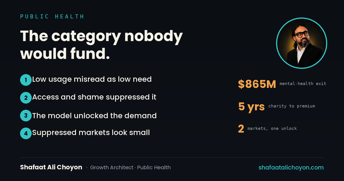 The category nobody would fund — how mental health became the premium