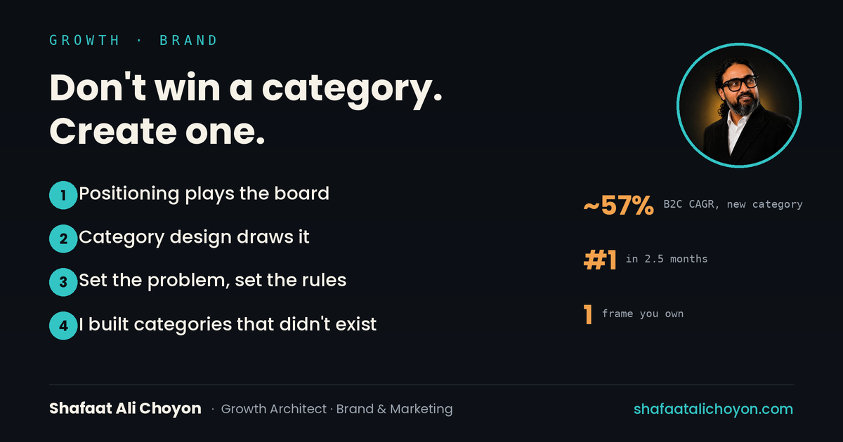 Competing in a category vs designing one; name the problem, set the terms, become the default; built where the category didn't exist yet.
