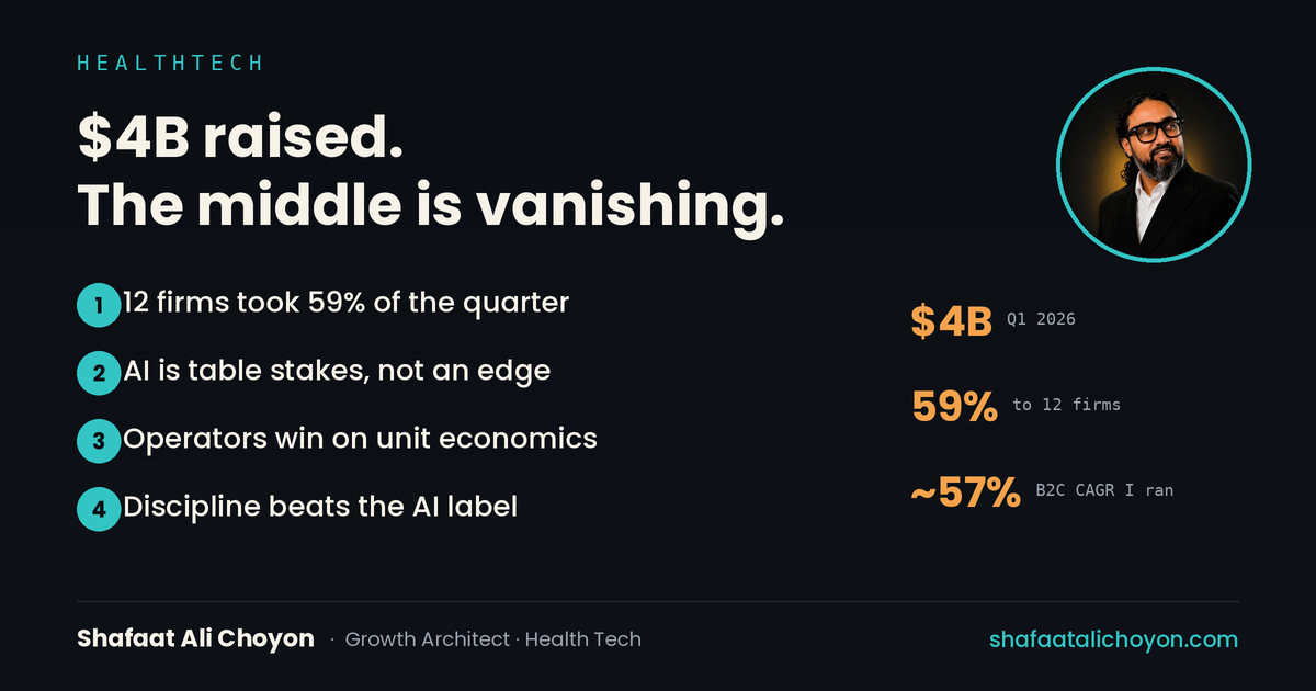 The middle is disappearing — an operator's read on the $4B quarter