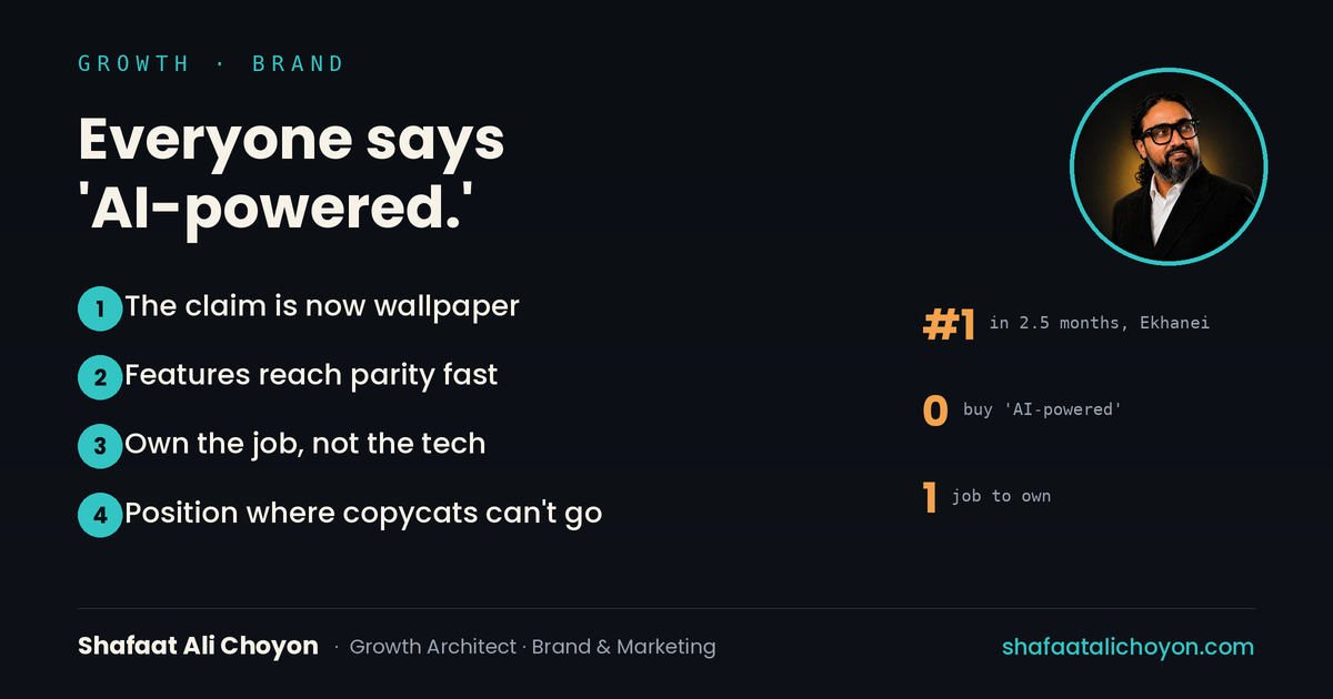 Everyone says "AI-powered" — so position on the job, not the technology