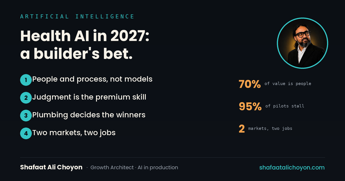 Where health AI actually lands by 2027 — a builder's bet