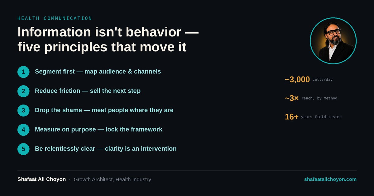 Health communication that changes behavior
