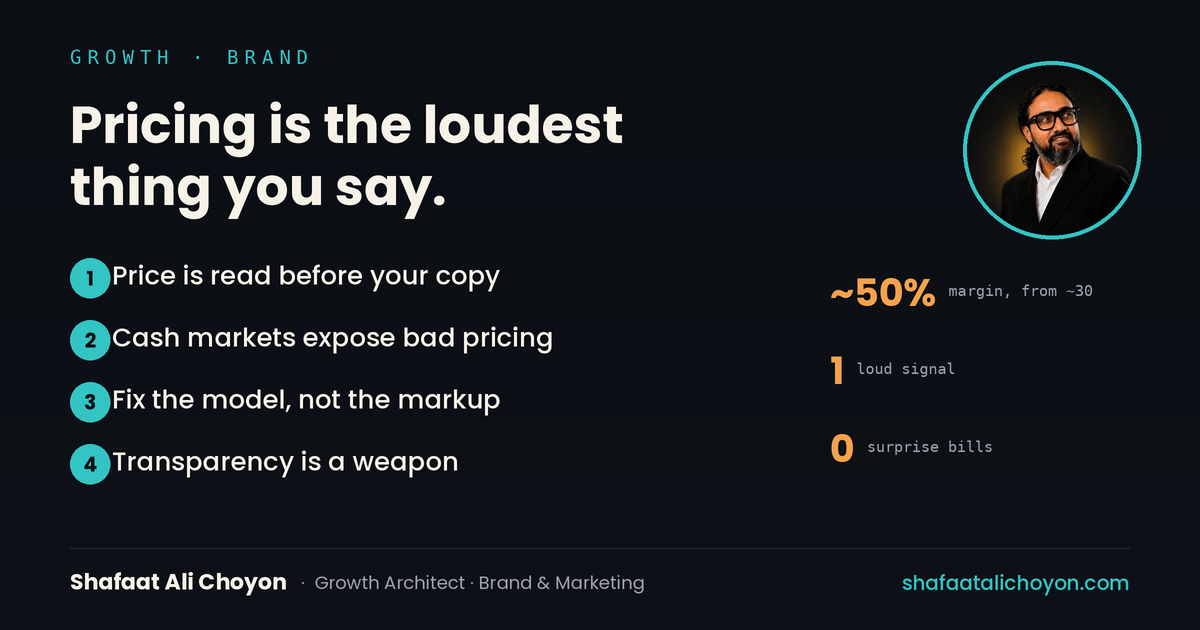 Price as positioning — transparent pricing and a lab margin moved from ~30% to ~50% by fixing the model, not hiking the price.