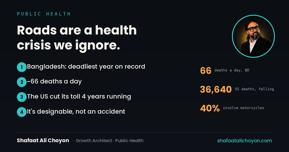 Bangladesh's deadliest road year, ~66 deaths a day; the US cutting its toll a fourth straight year; road death as designable, not accidental.