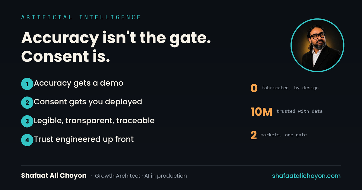 The consent problem — health AI's real bottleneck isn't accuracy