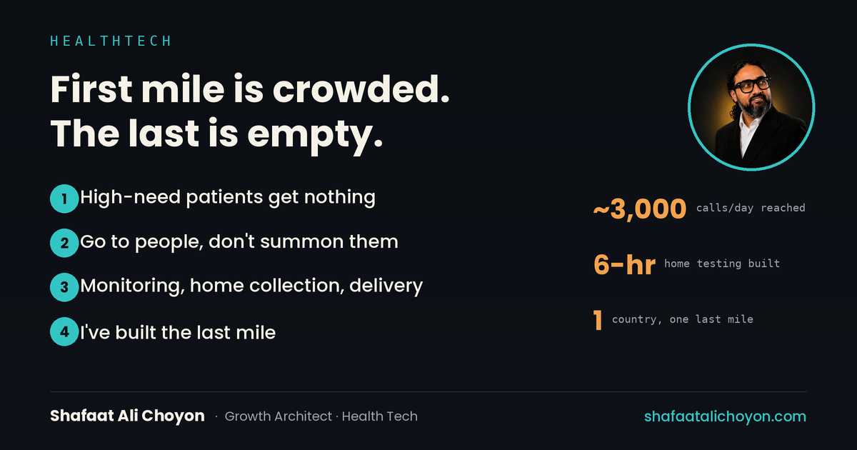 The last mile — health tech's untapped value is far from the clinic